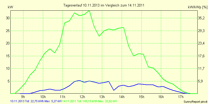20131110.png