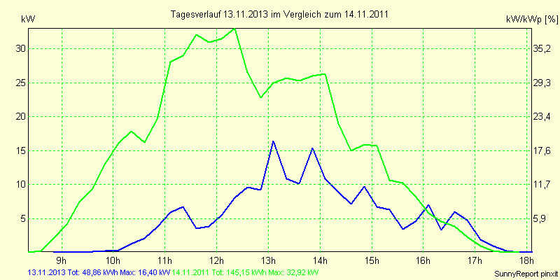 20131113.png