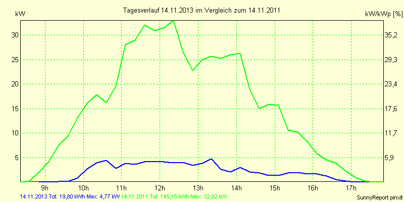 20131114.png