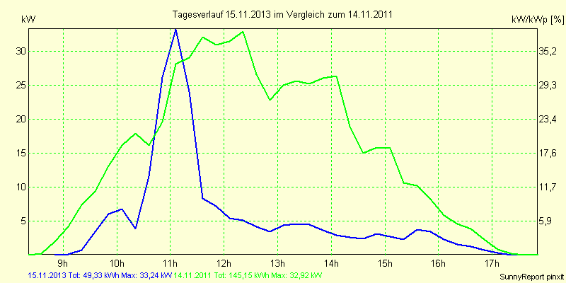 20131115.png