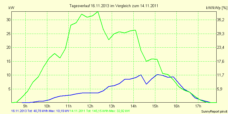 20131116.png