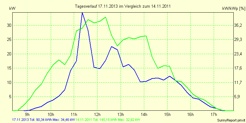 20131117.png