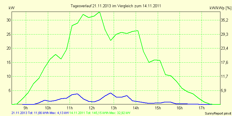 20131121.png