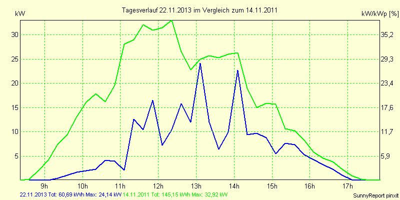 20131122.png