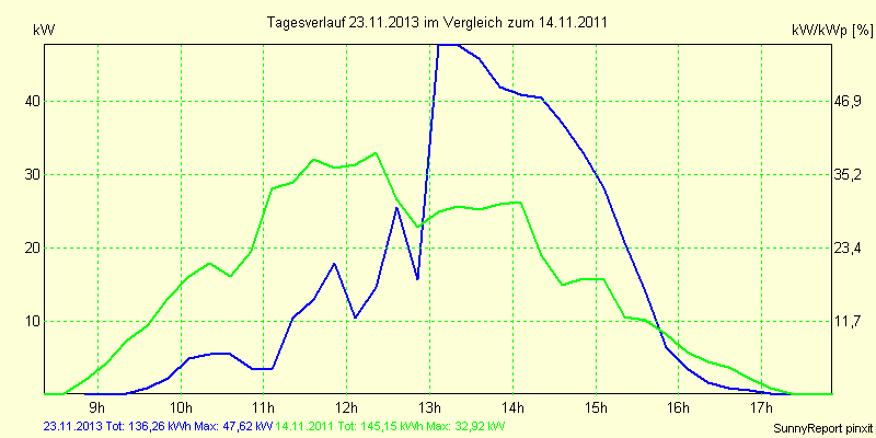 20131123.png