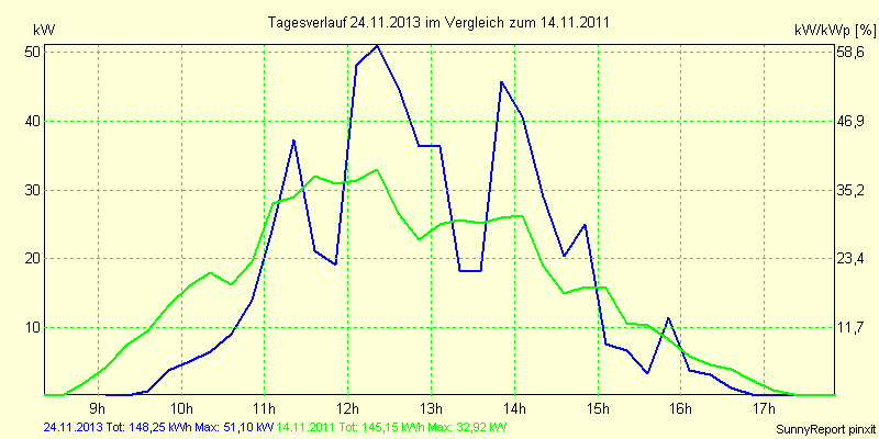 20131124.png