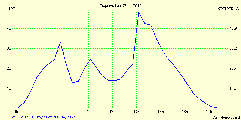 20131127.png