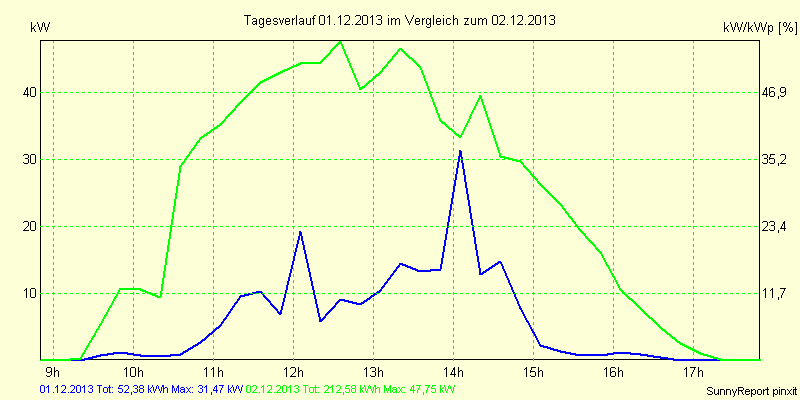 20131201.png