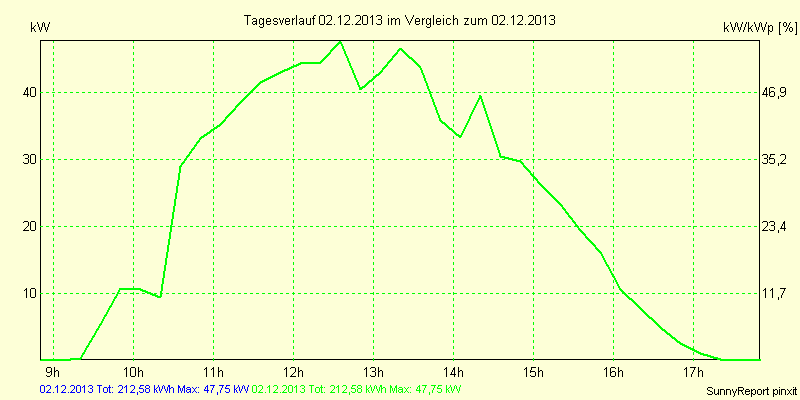 20131202.png