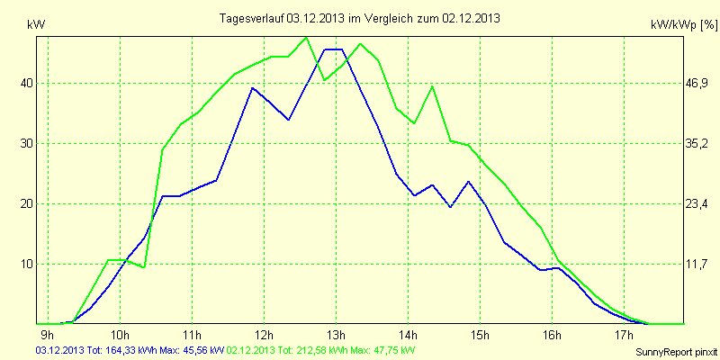 20131203.png