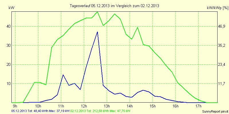 20131205.png