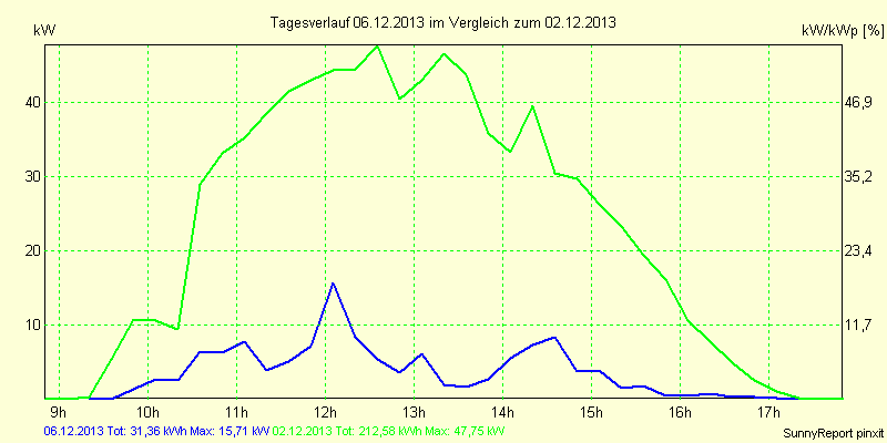 20131206.png