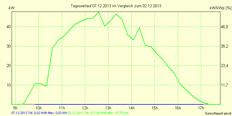 20131207.png
