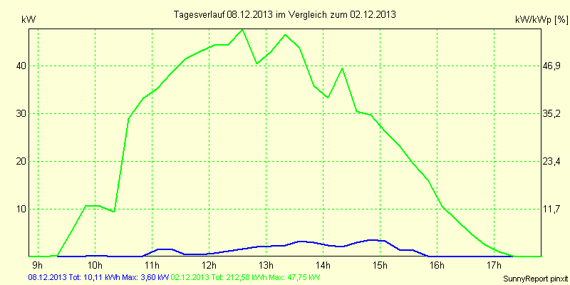 20131208.png