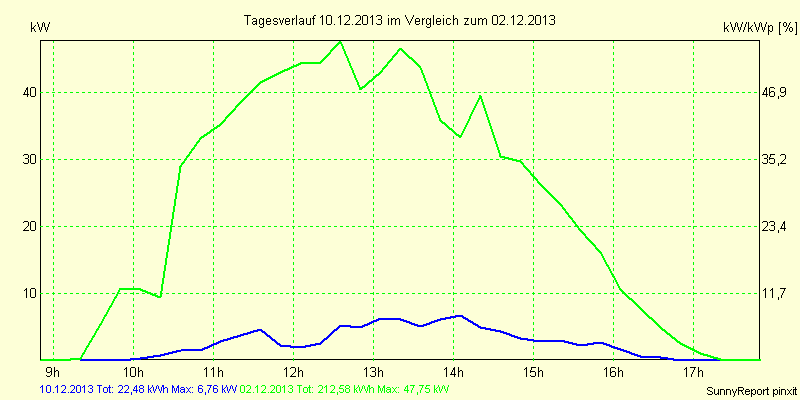 20131210.png