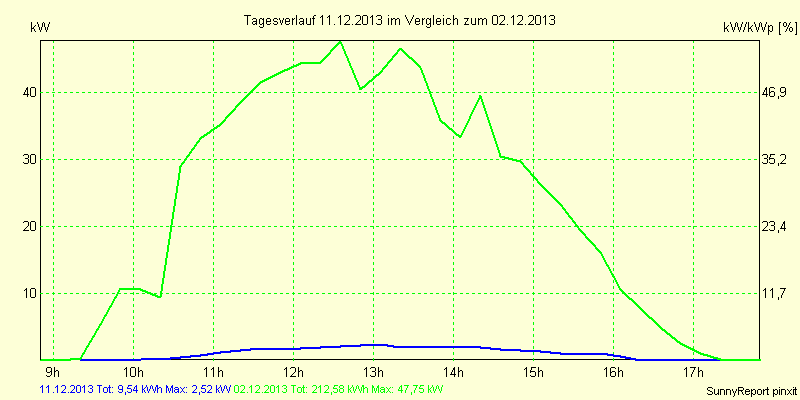 20131211.png