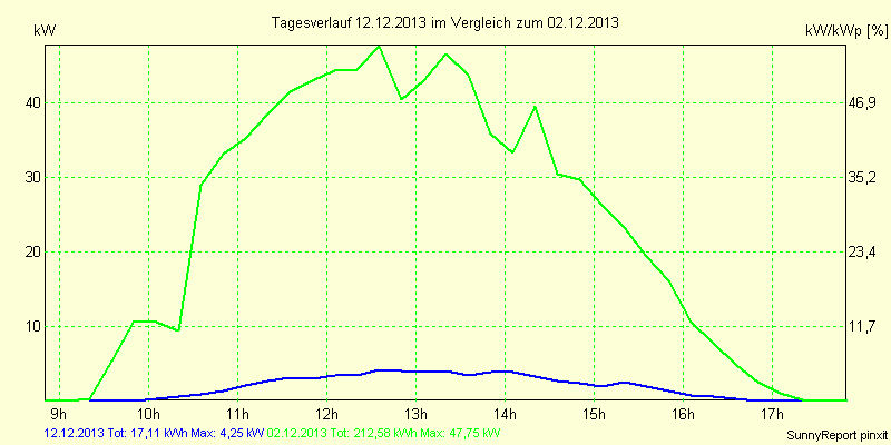 20131212.png
