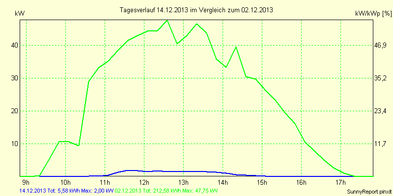 20131214.png