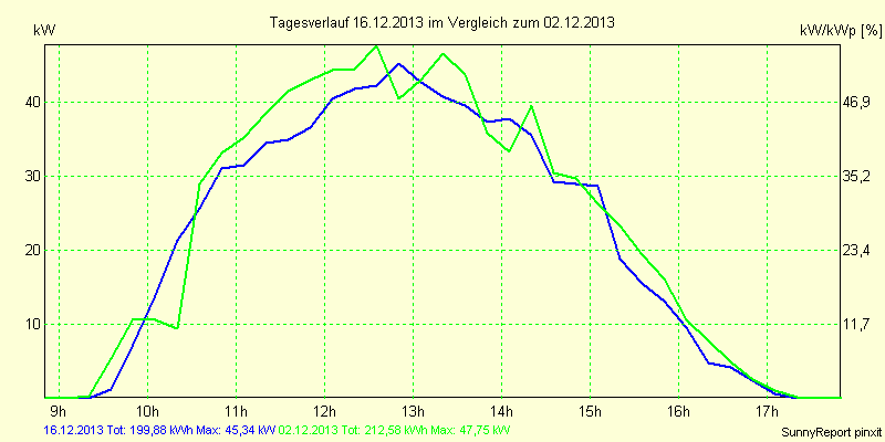 20131216.png