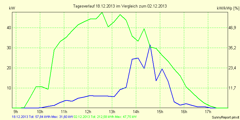 20131218.png