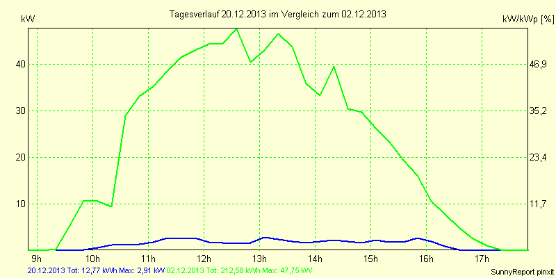 20131220.png