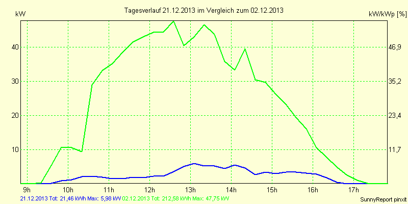 20131221.png