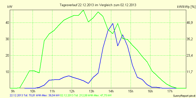20131222.png