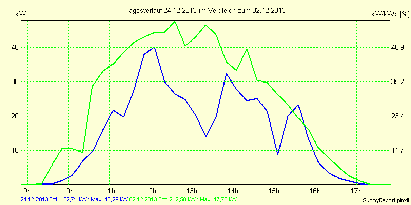 20131224.png