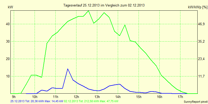 20131225.png