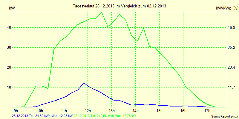 20131226.png