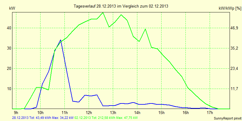 20131228.png
