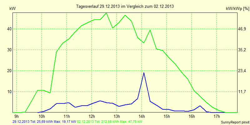 20131229.png