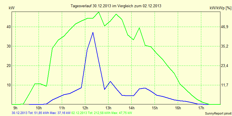 20131230.png