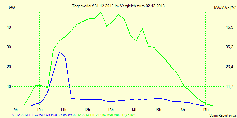 20131231.png