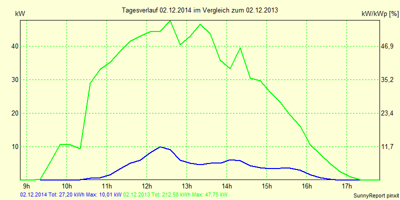 20141202.png
