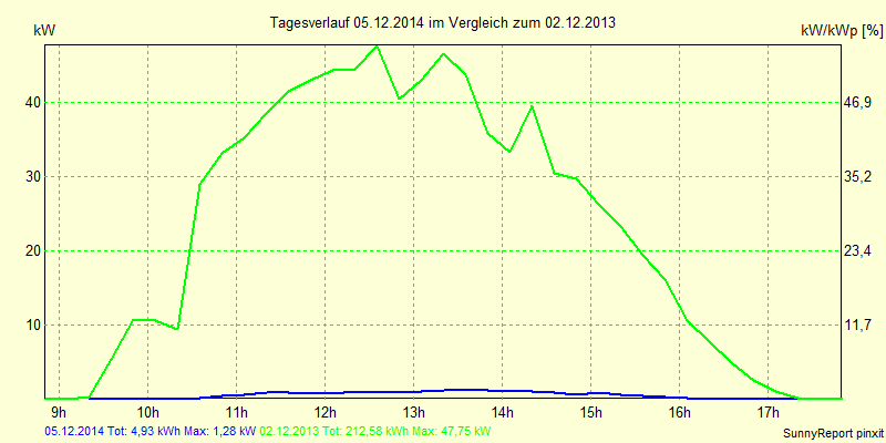 20141205.png