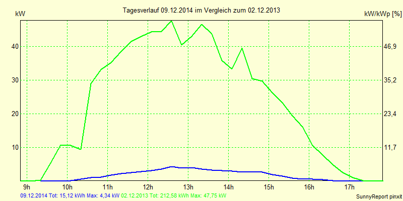 20141209.png