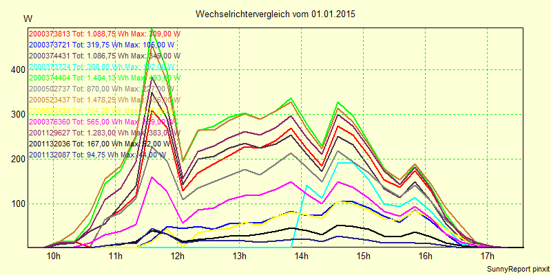 20150101_.png