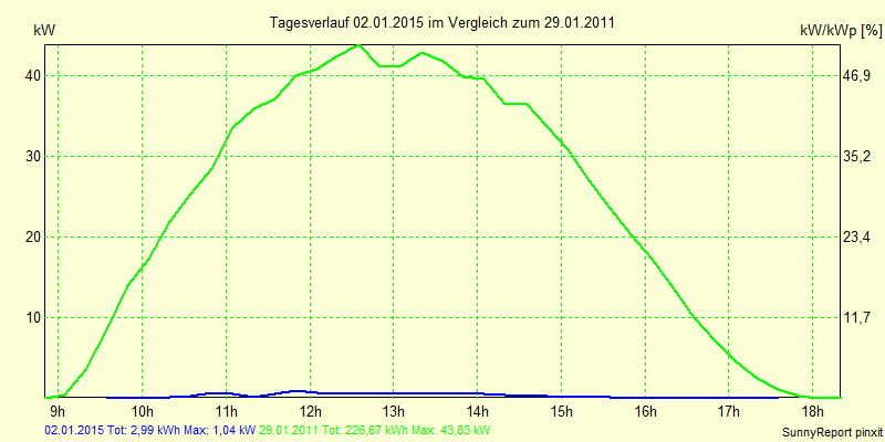 20150102.png