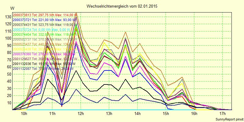 20150102_.png