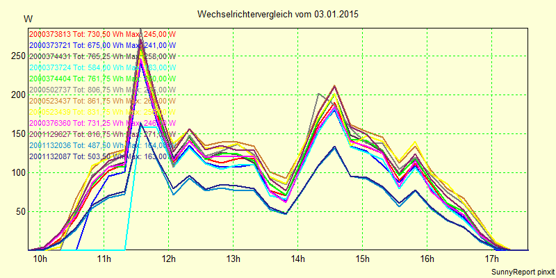 20150103_.png