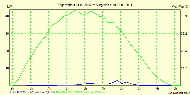 20150104.png