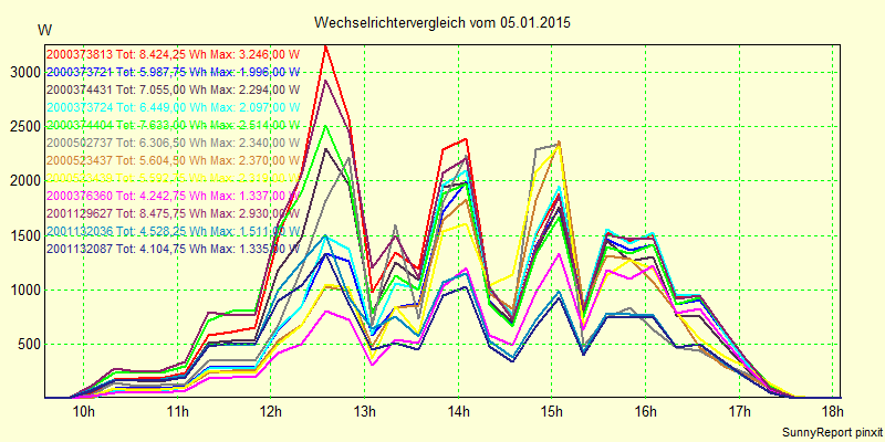 20150105_.png