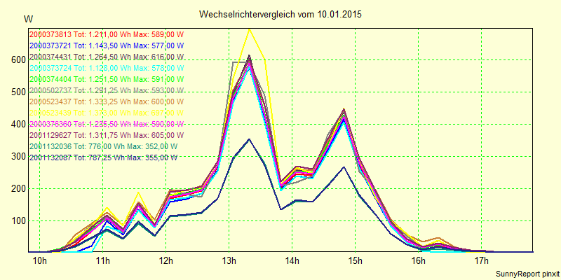 20150110_.png