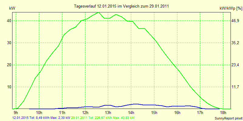 20150112.png