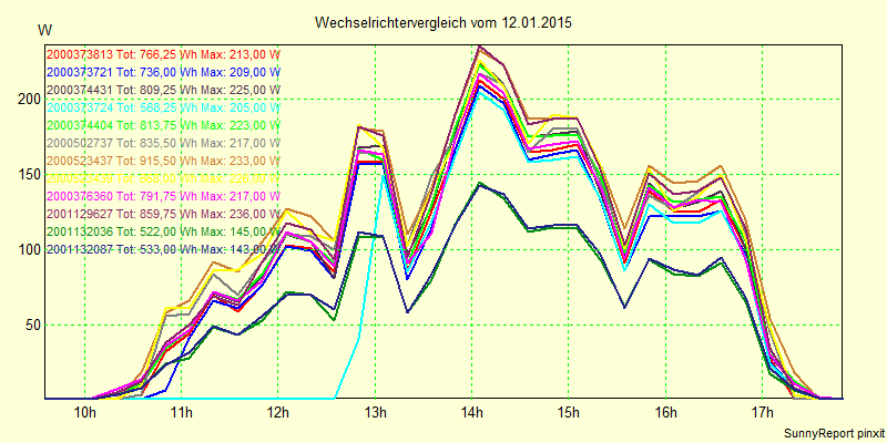 20150112_.png