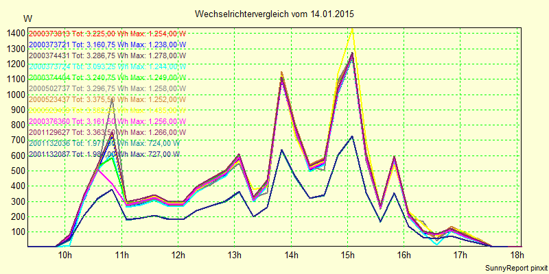 20150114_.png