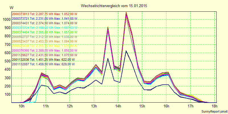 20150115_.png