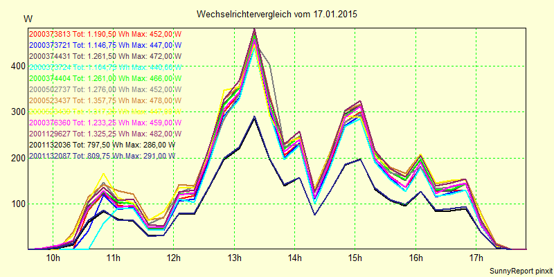 20150117_.png