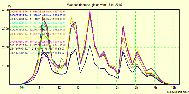 20150118_.png